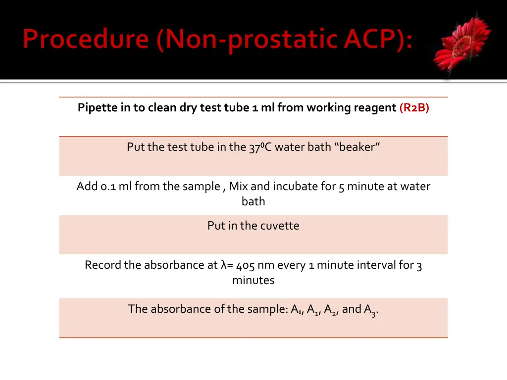 pipette in to clean dry test tube 1 ml from 2