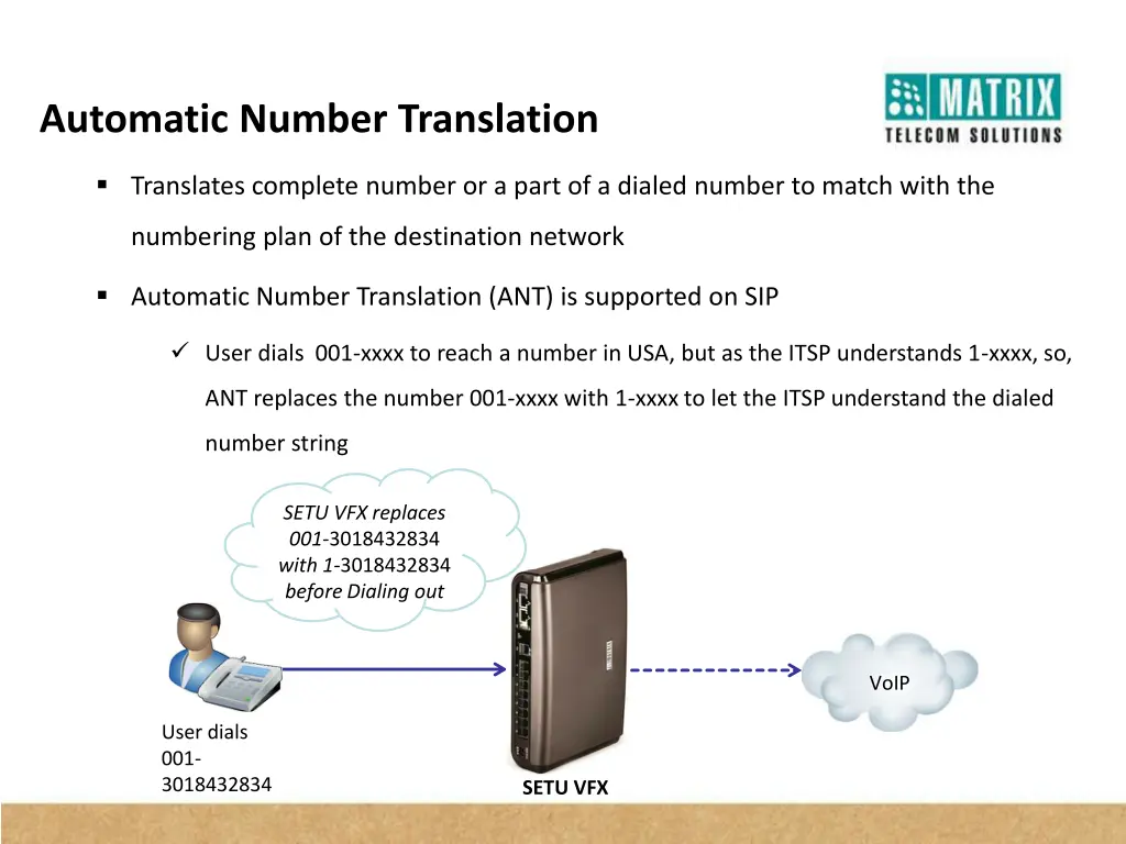 automatic number translation