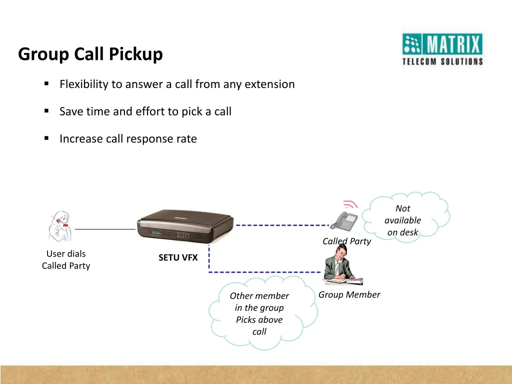 group call pickup