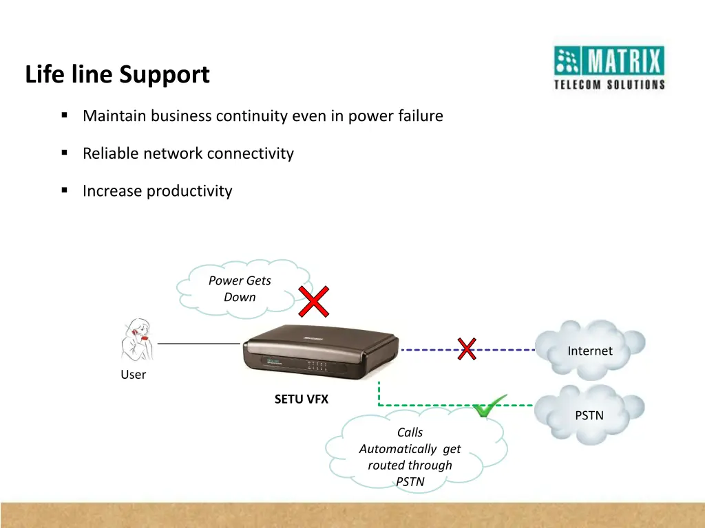 life line support