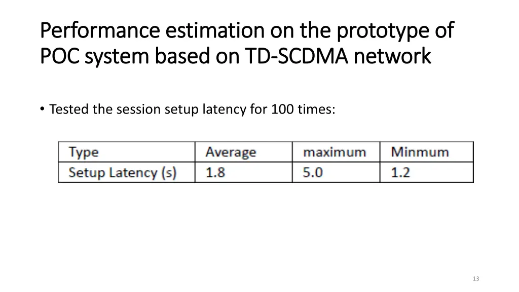 performance estimation on the prototype 1