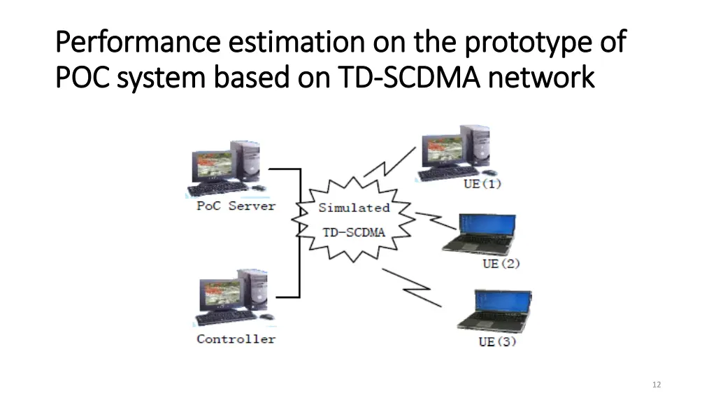 performance estimation on the prototype