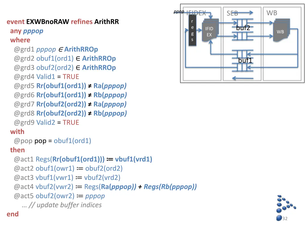 slide32
