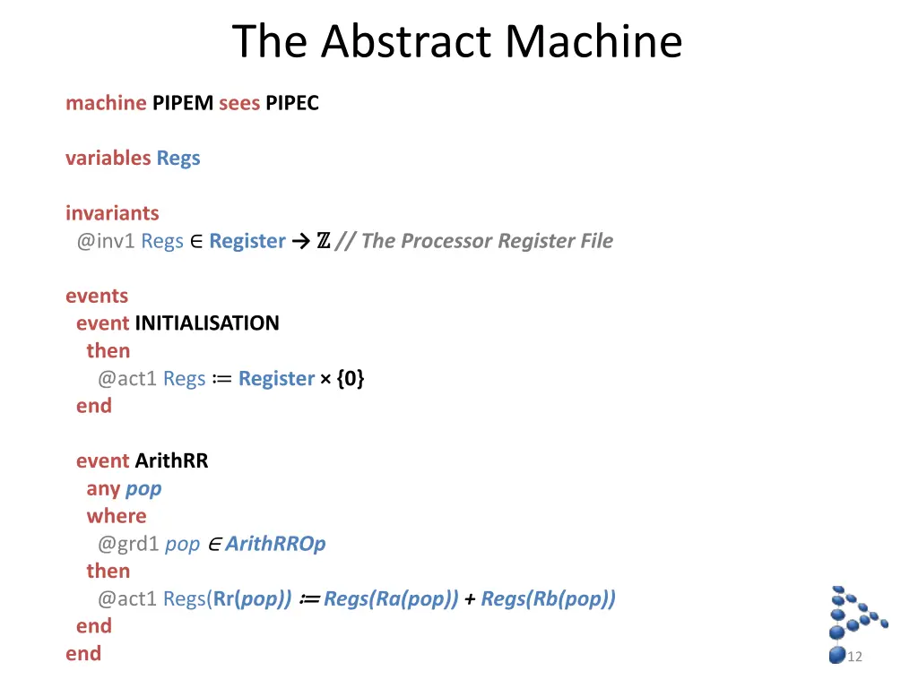 the abstract machine