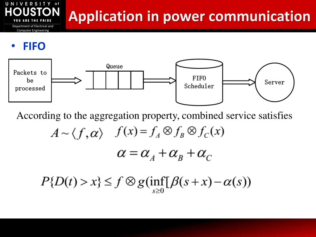 application in power communication 7