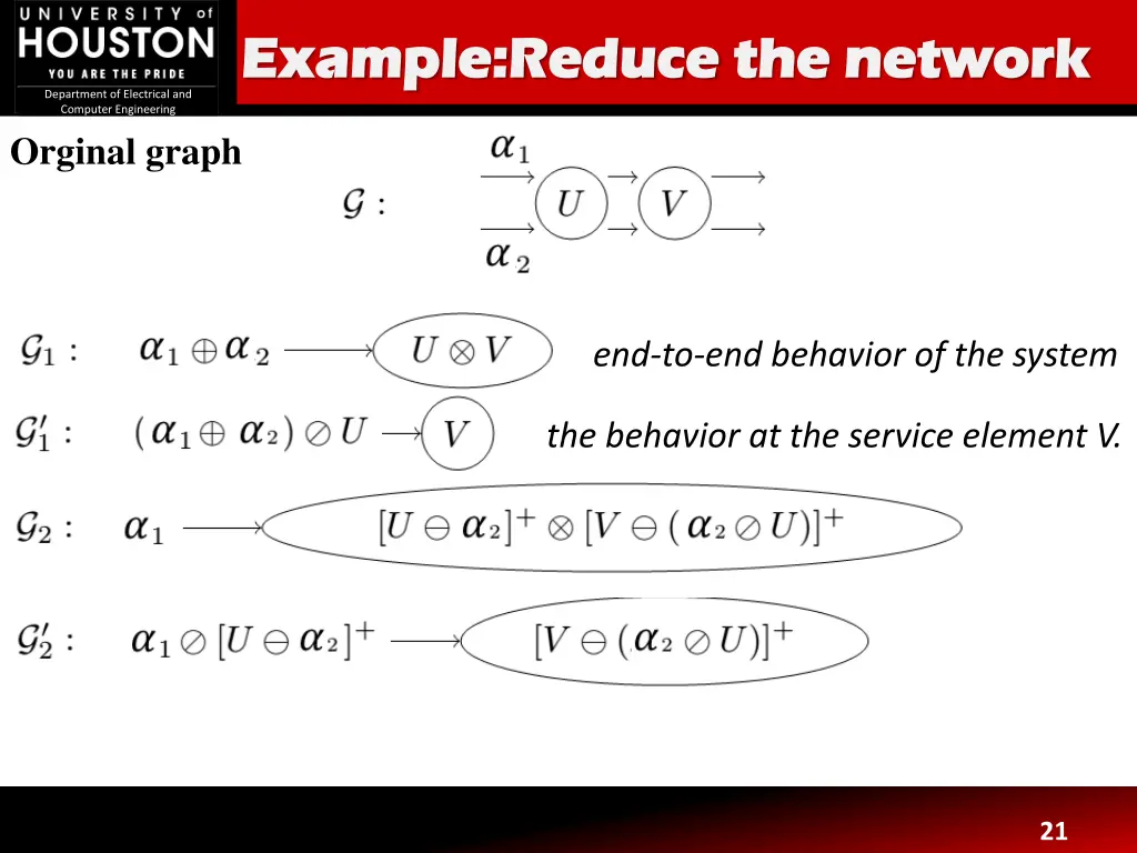 example reduce example reduce the network