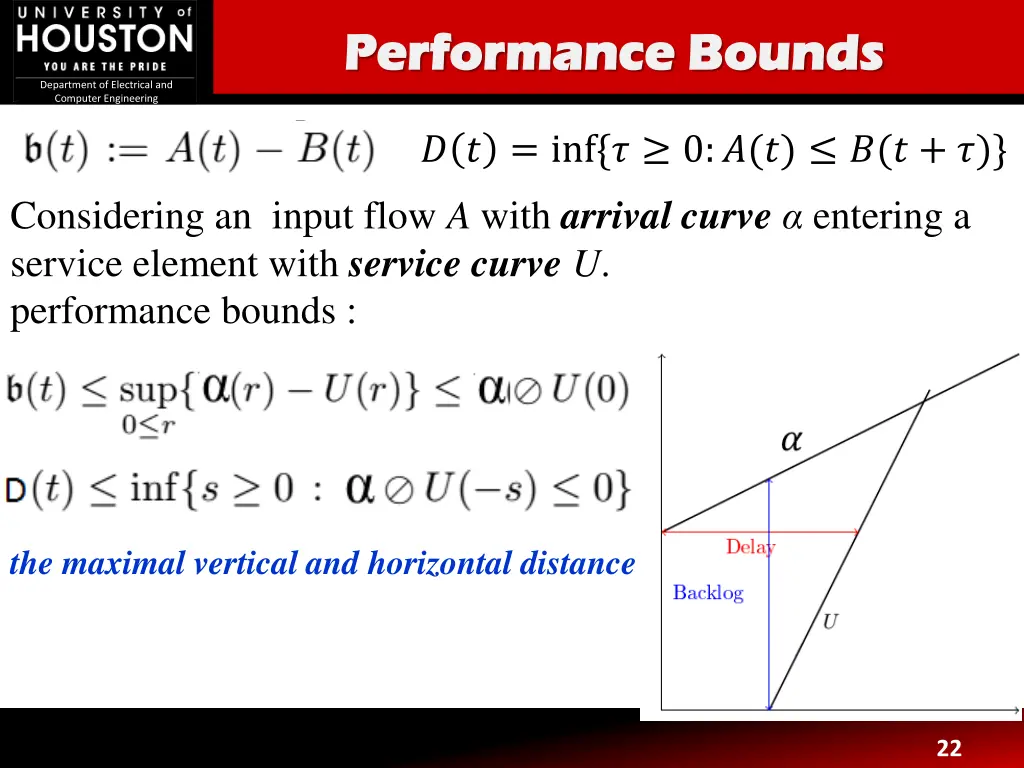 performance bounds performance bounds