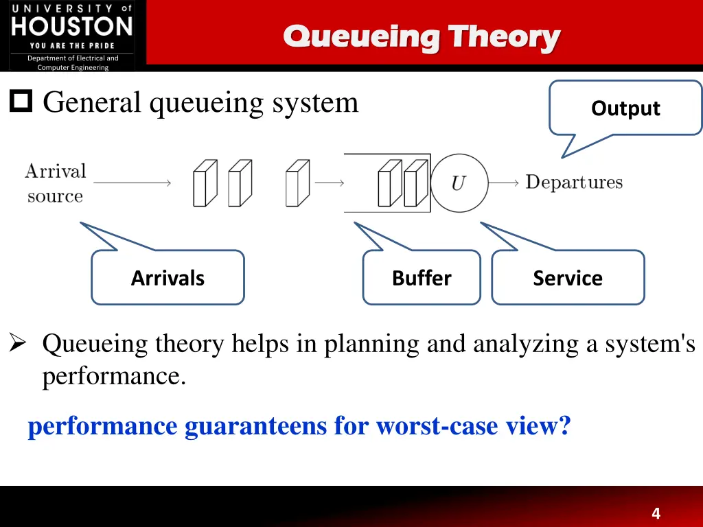 queueing queueing theory