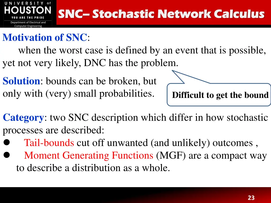 snc snc stochastic network calculus stochastic