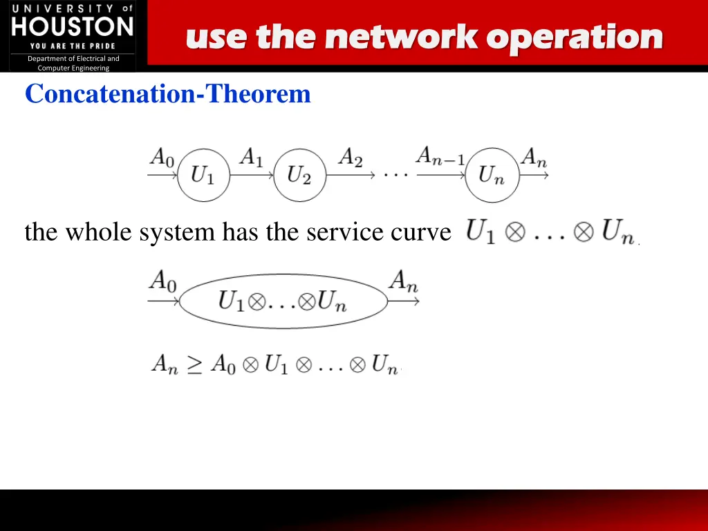 use the network operation use the network