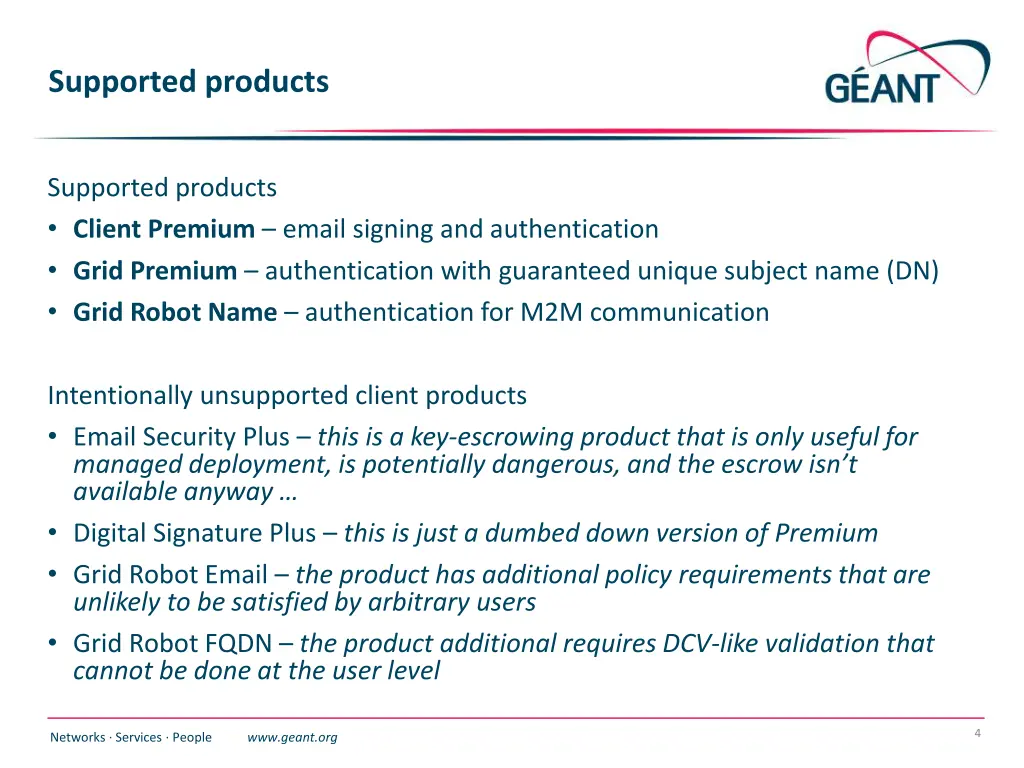 supported products