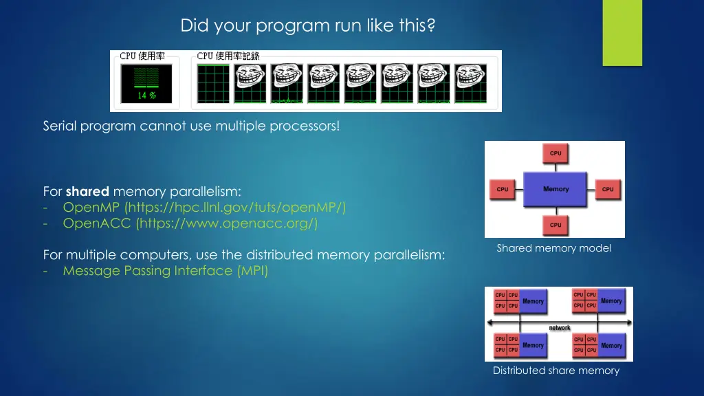 did your program run like this