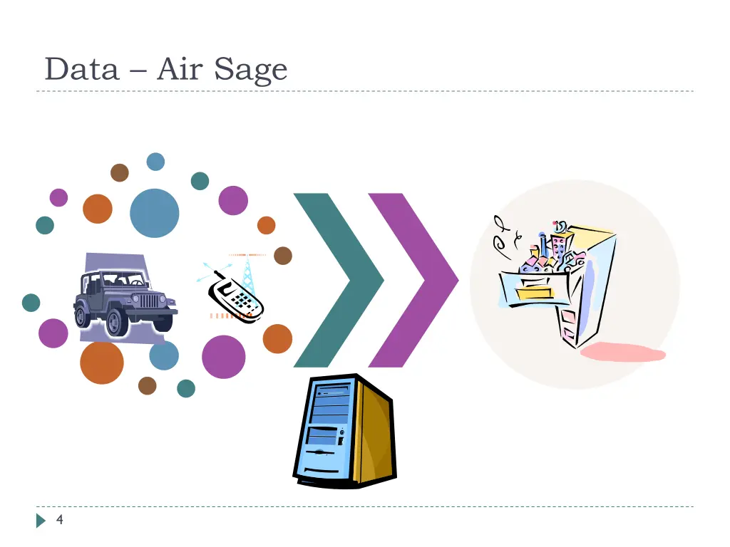 data air sage