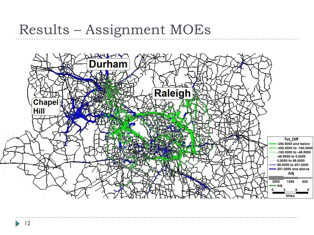 results assignment moes 3