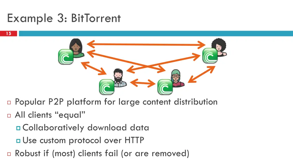 example 3 bittorrent