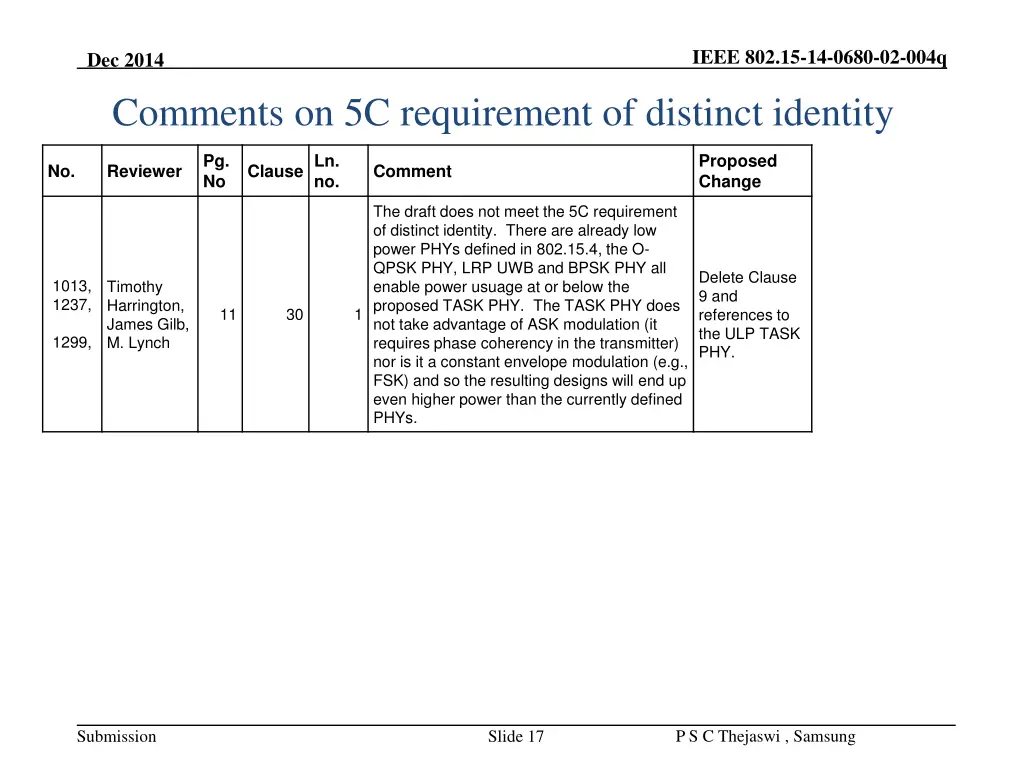 ieee 802 15 14 0680 02 004q 16