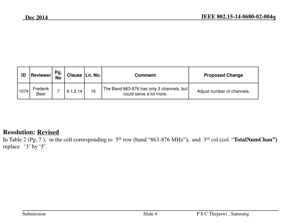 ieee 802 15 14 0680 02 004q 3
