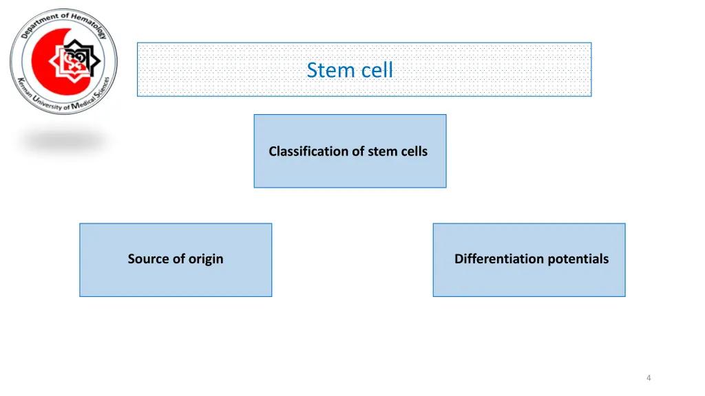 stem cell 1