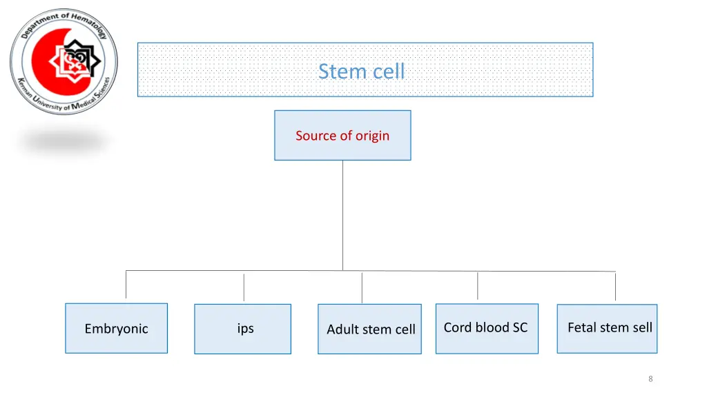 stem cell 4
