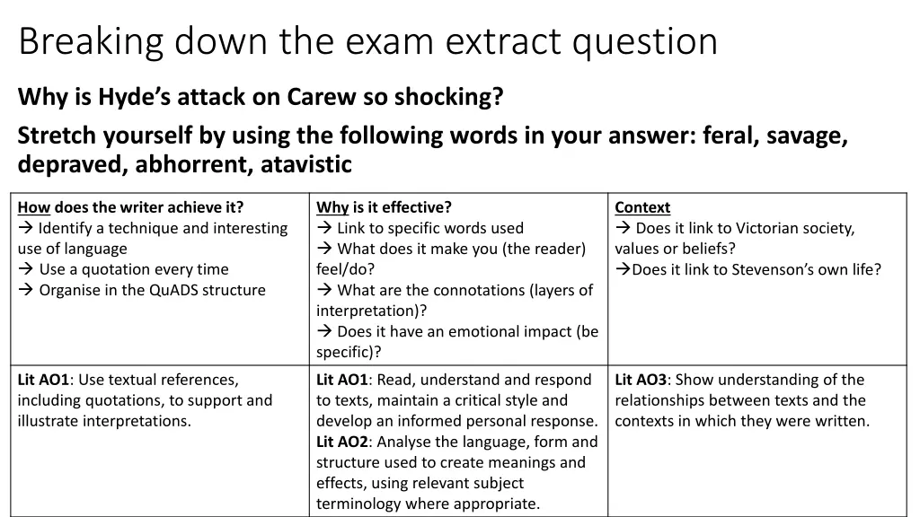 breaking down the exam extract question 3