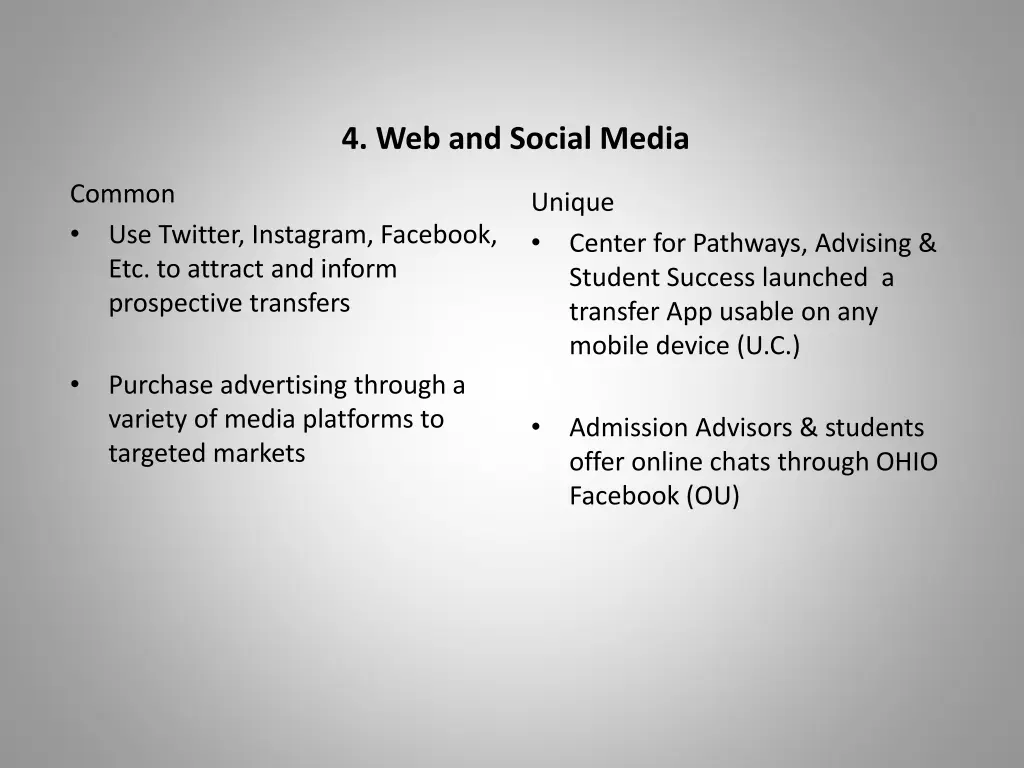 4 web and social media