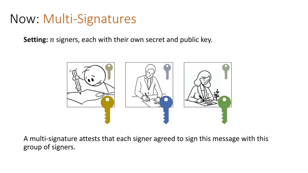 now multi signatures