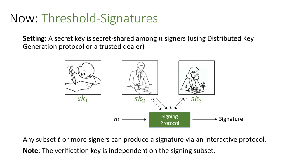 now threshold signatures