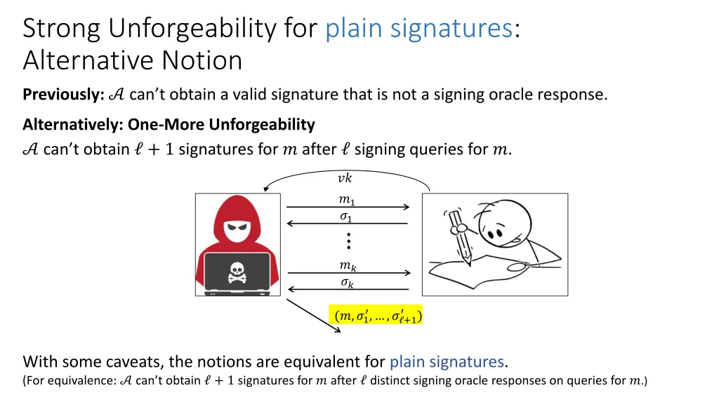 strong unforgeability for plain signatures