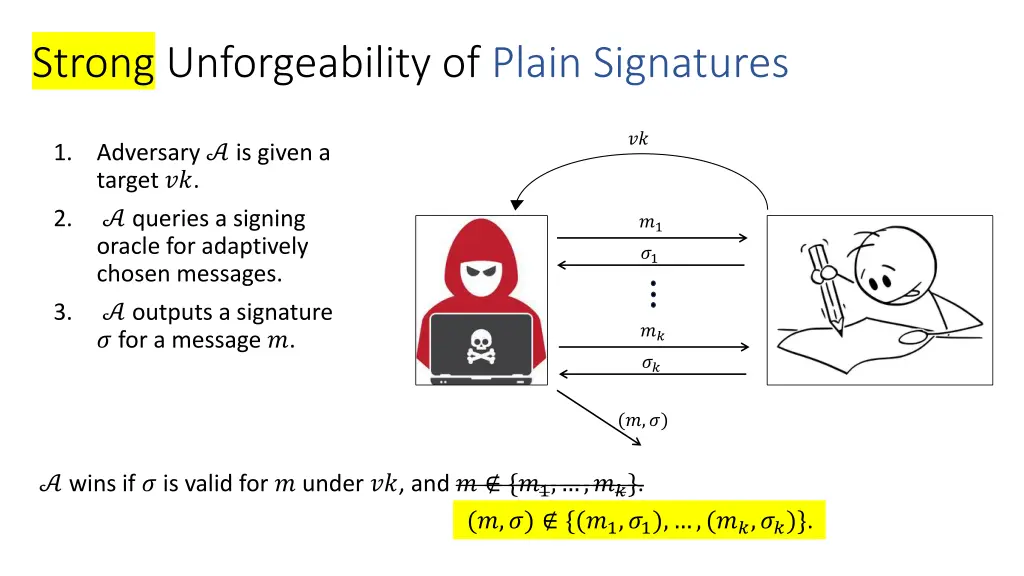strong unforgeability of plain signatures