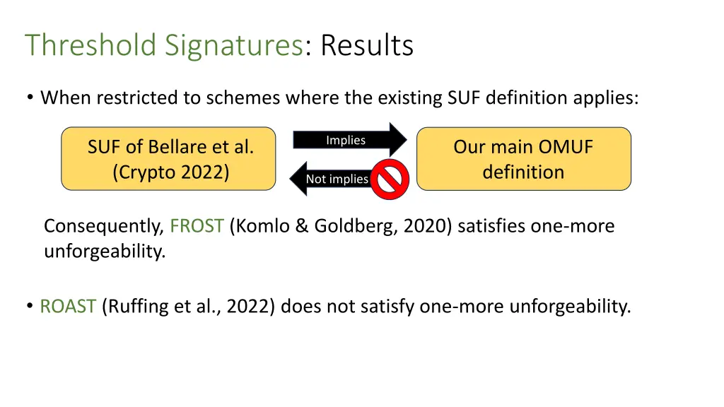 threshold signatures results