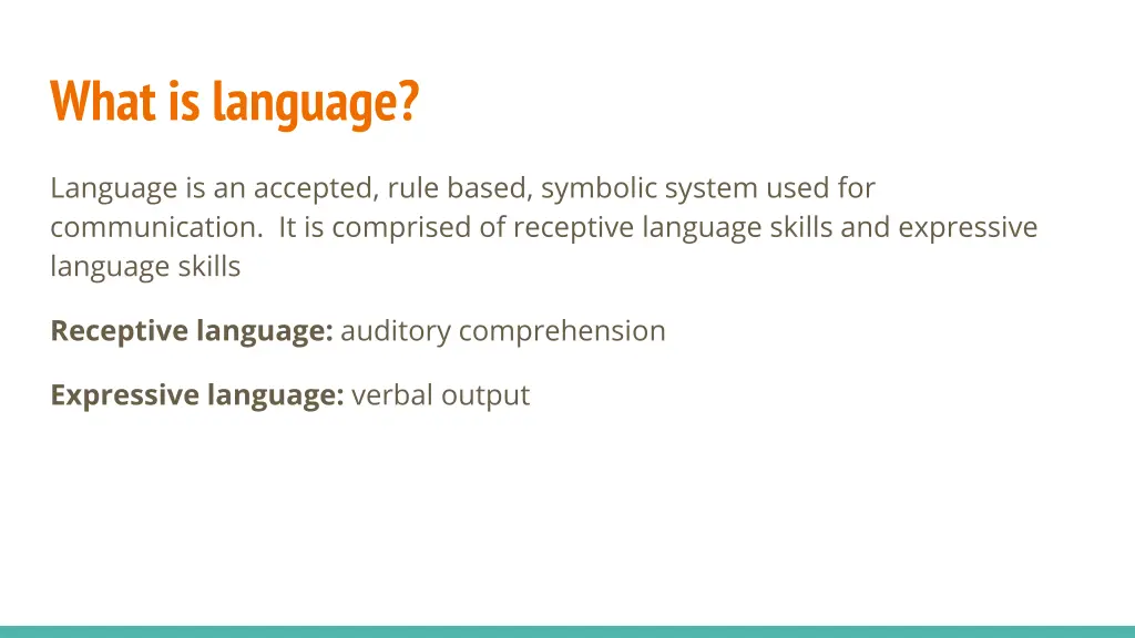 what is language