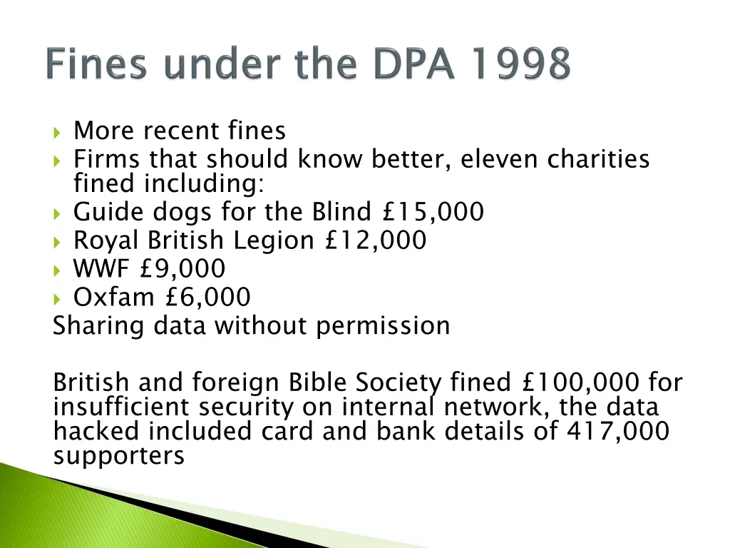 more recent fines firms that should know better