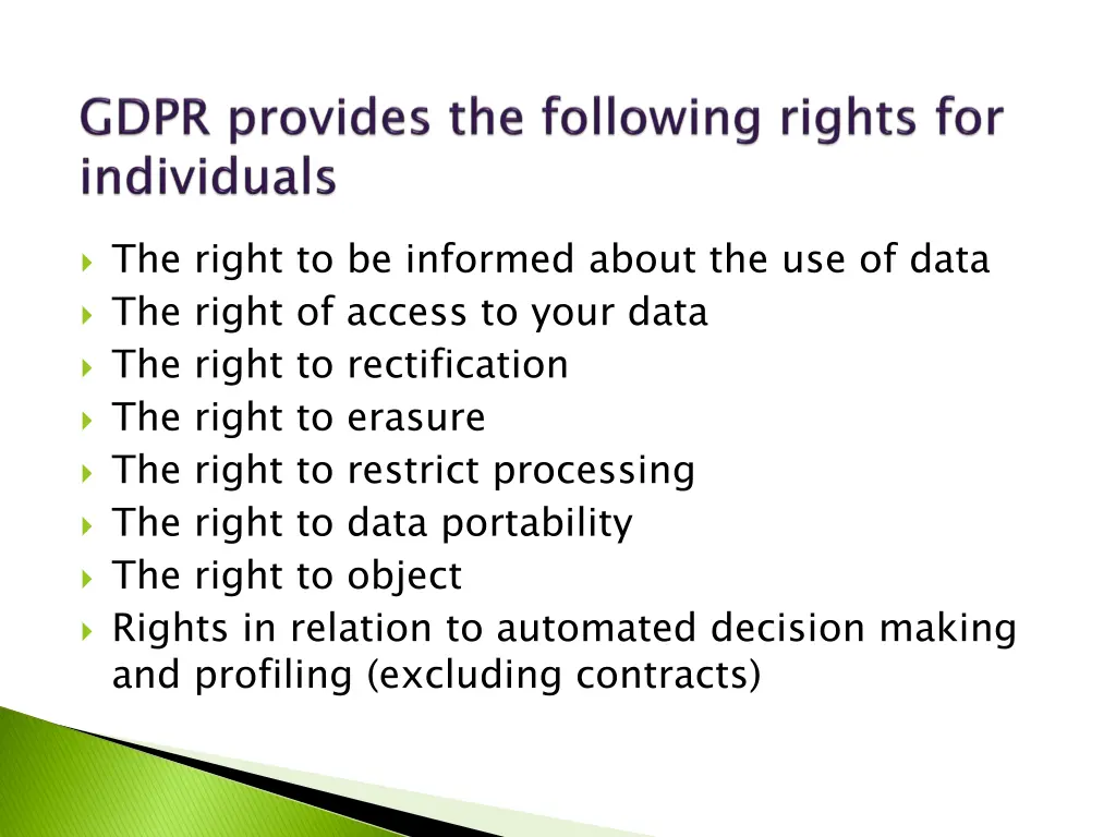 the right to be informed about the use of data