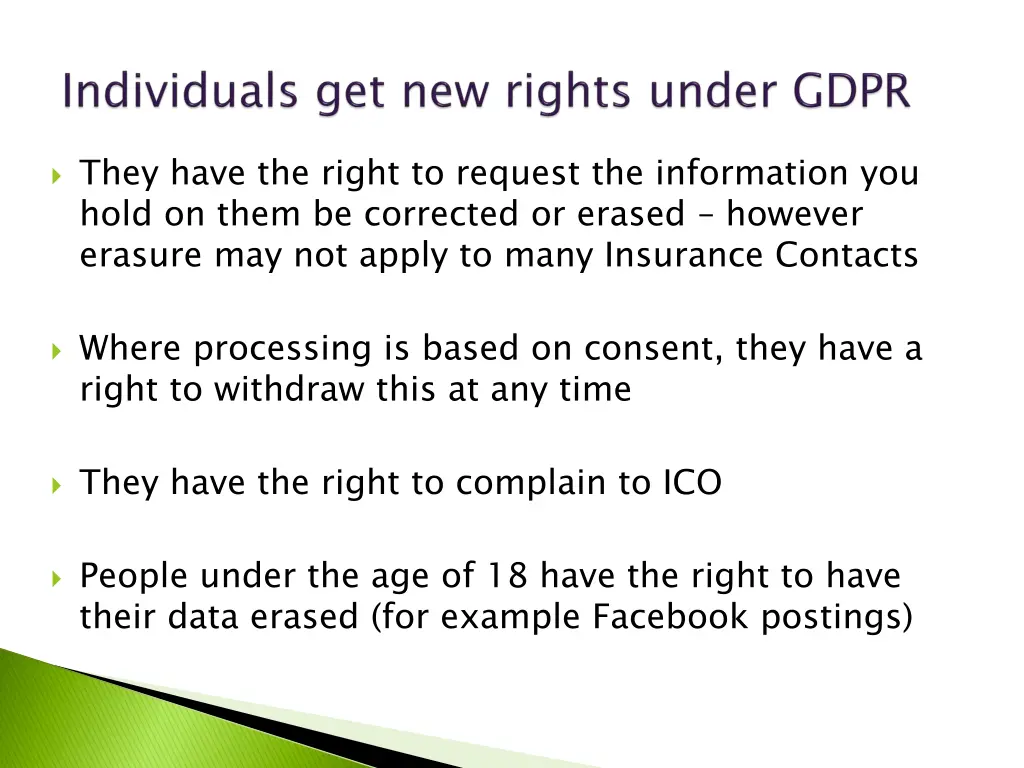 they have the right to request the information