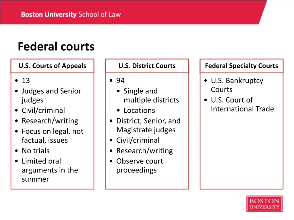 federal courts