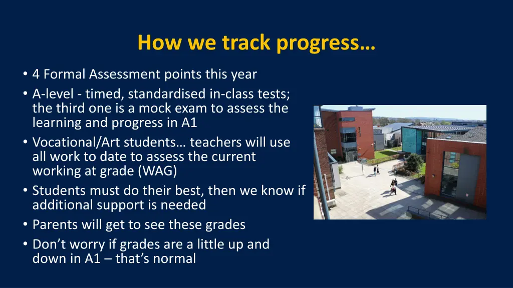 how we track progress