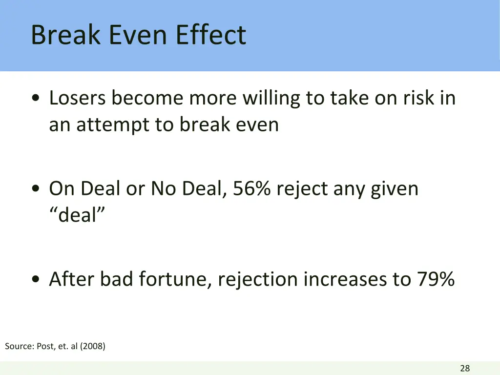 break even effect