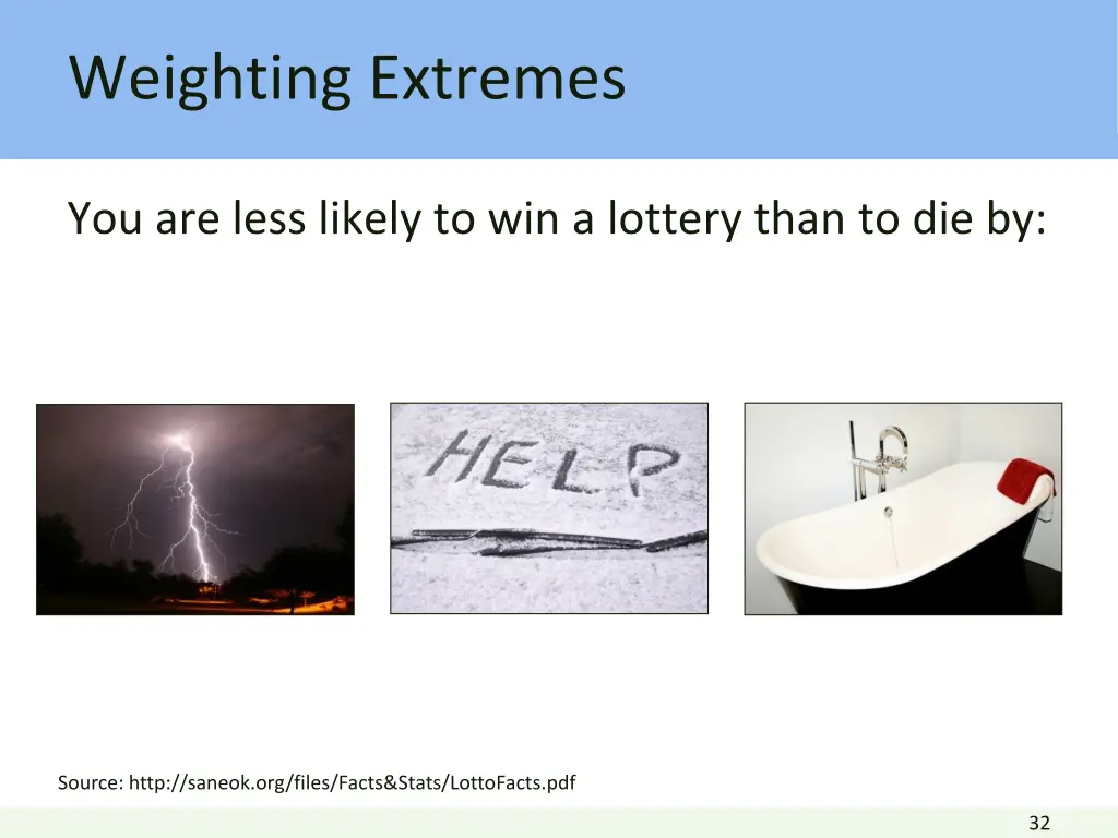 weighting extremes