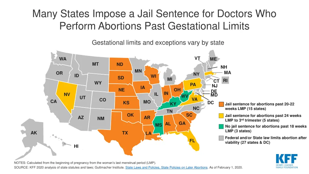 many states impose a jail sentence for doctors