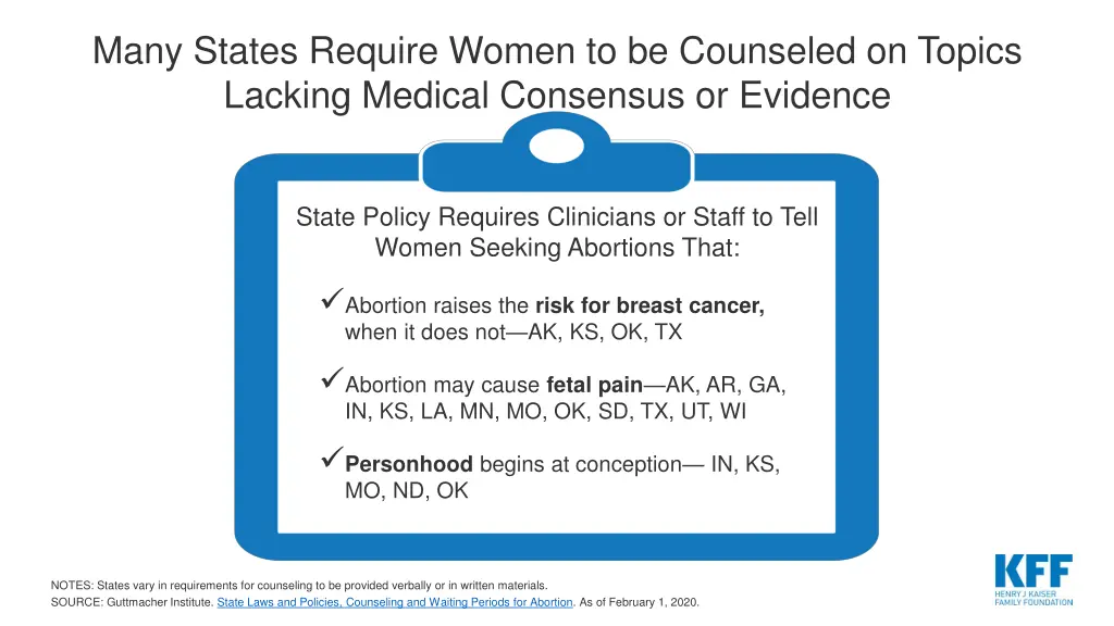 many states require women to be counseled