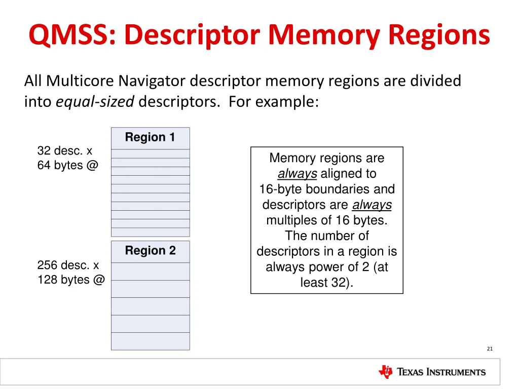 qmss descriptor memory regions