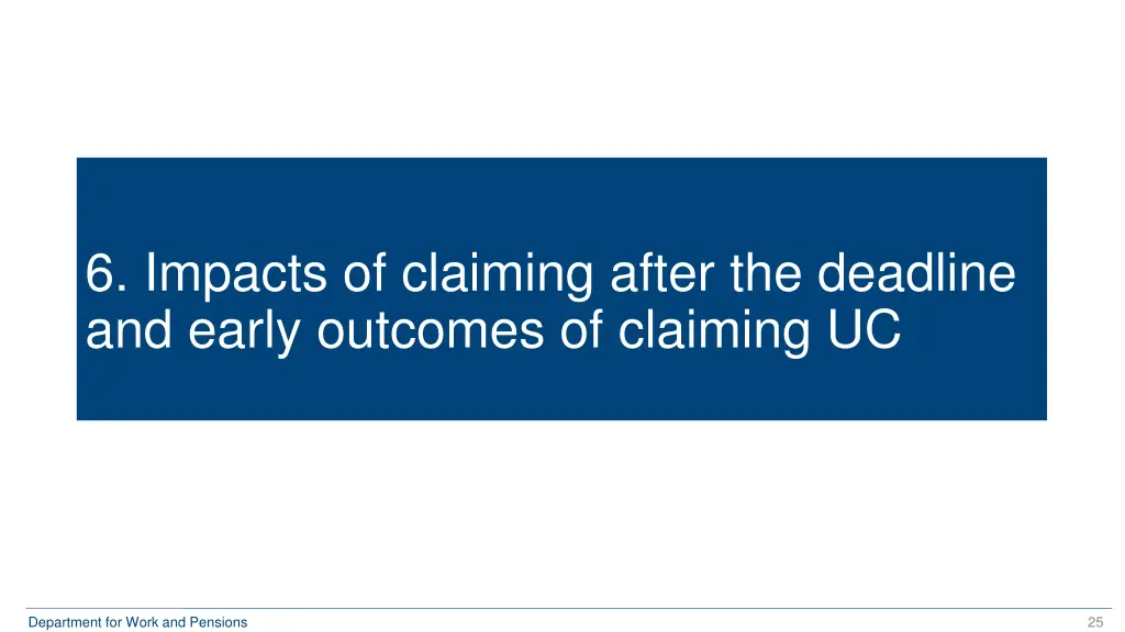 6 impacts of claiming after the deadline