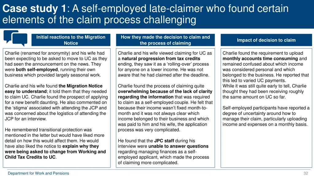 case study 1 a self employed late claimer