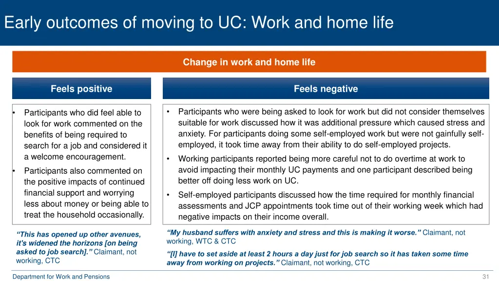 early outcomes of moving to uc work and home life