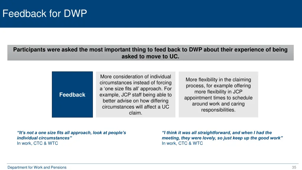 feedback for dwp