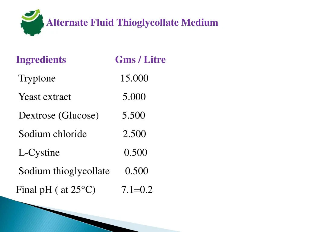 alternate fluid thioglycollate medium
