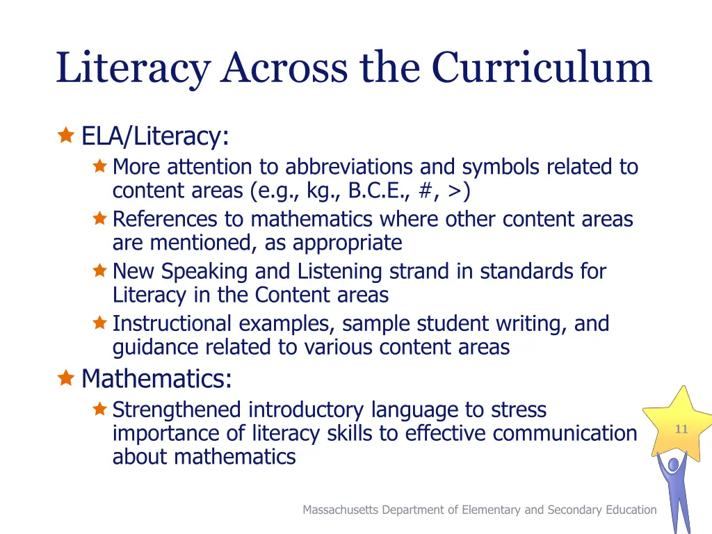 literacy across the curriculum