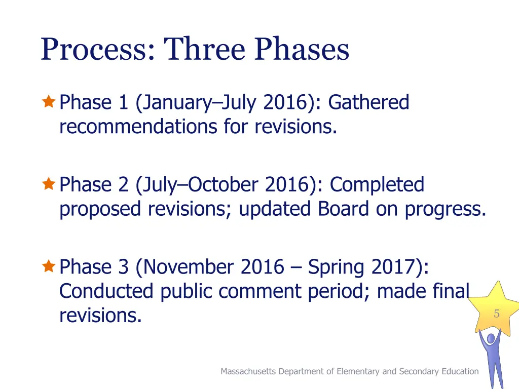 process three phases