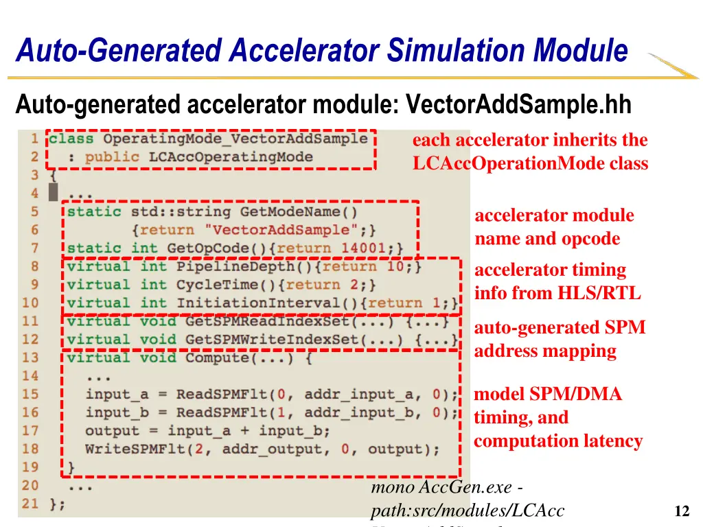 auto generated accelerator simulation module