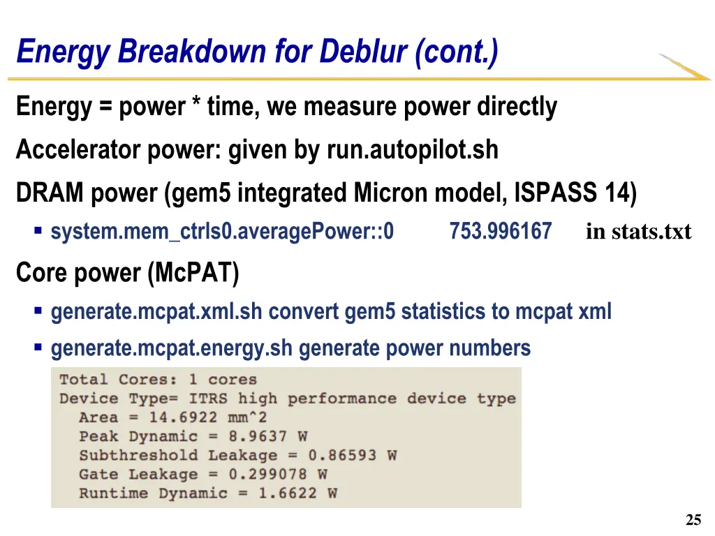 energy breakdown for deblur cont